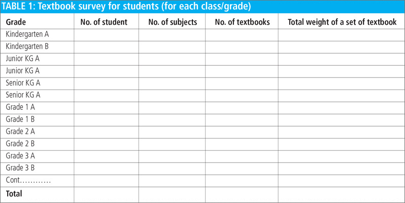 Table006