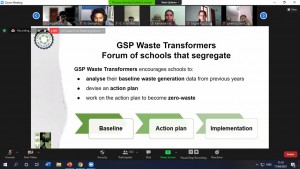 Summarising GSP Waste Transformers